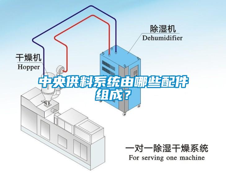 中央供料系統(tǒng)由哪些配件組成？