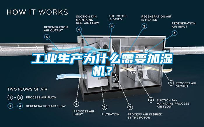 工業(yè)生產(chǎn)為什么需要加濕機(jī)？