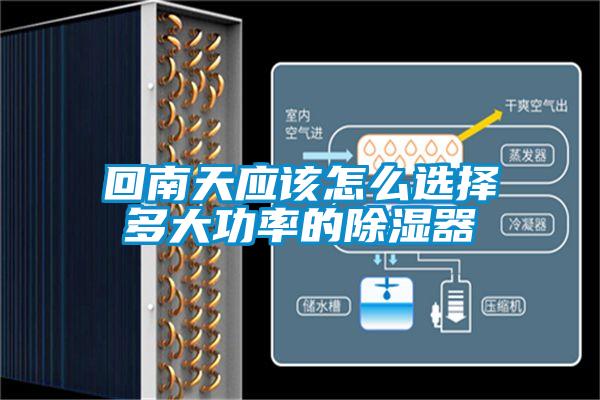 回南天應(yīng)該怎么選擇多大功率的除濕器