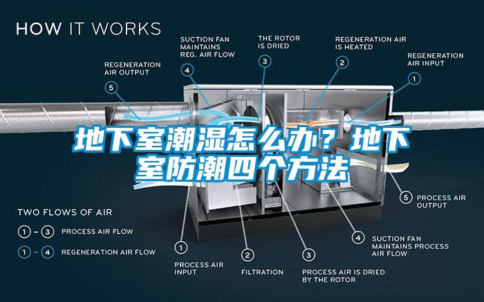 地下室潮濕怎么辦？地下室防潮四個(gè)方法