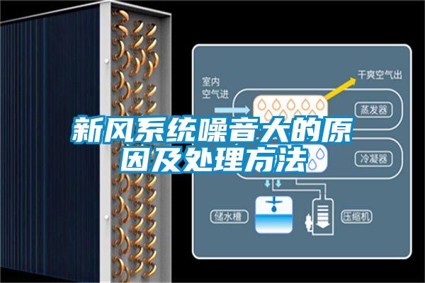 新風系統(tǒng)噪音大的原因及處理方法