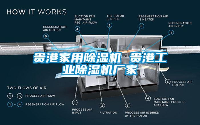 貴港家用除濕機 貴港工業(yè)除濕機廠家