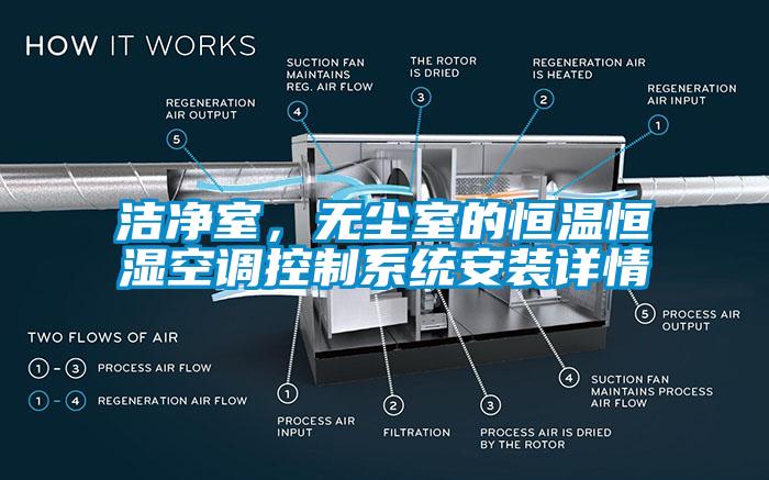 潔凈室，無塵室的恒溫恒濕空調控制系統(tǒng)安裝詳情