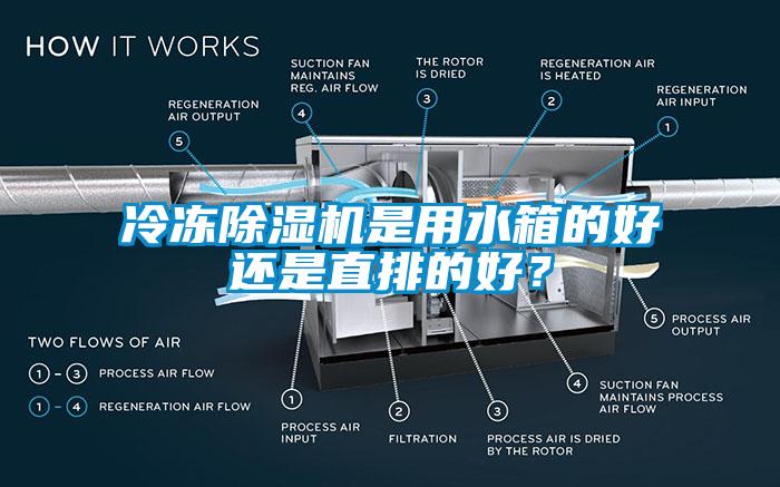 冷凍除濕機是用水箱的好還是直排的好？