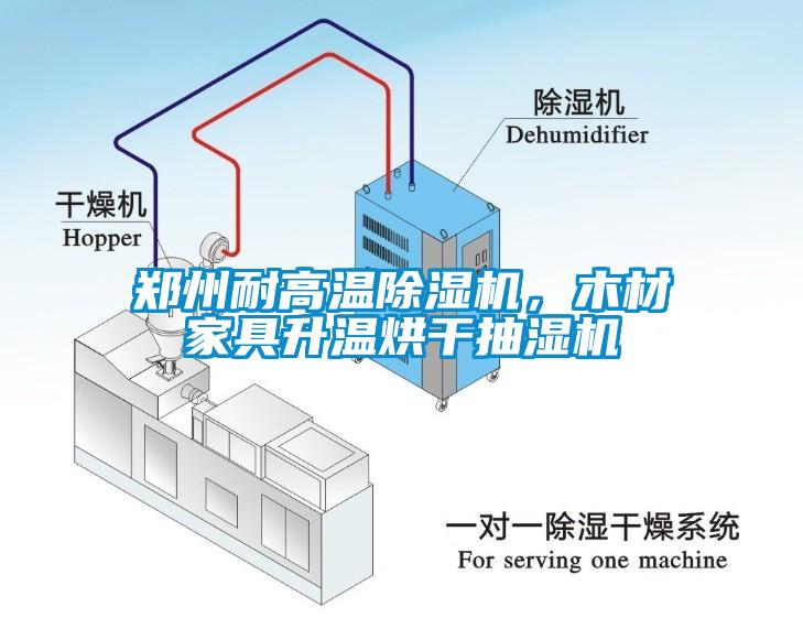 鄭州耐高溫除濕機，木材家具升溫烘干抽濕機