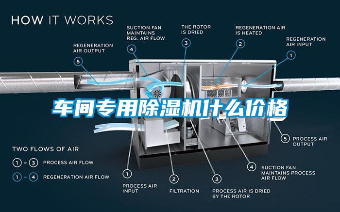 車間專用除濕機(jī)什么價(jià)格