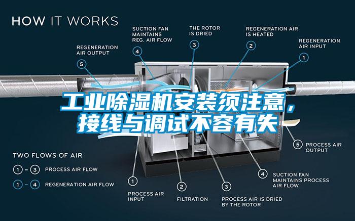 工業(yè)除濕機安裝須注意，接線與調(diào)試不容有失