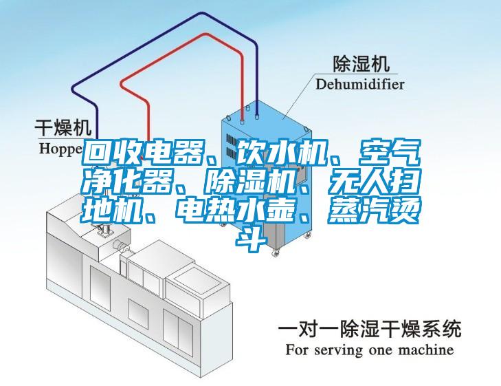 回收電器、飲水機(jī)、空氣凈化器、除濕機(jī)、無人掃地機(jī)、電熱水壺、蒸汽燙斗