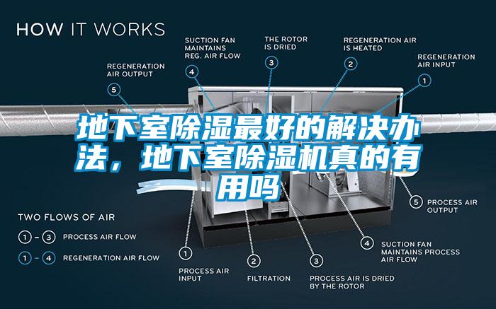 地下室除濕最好的解決辦法，地下室除濕機(jī)真的有用嗎