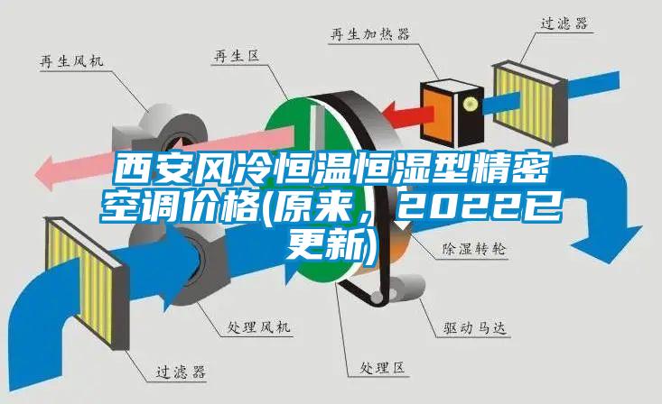 西安風(fēng)冷恒溫恒濕型精密空調(diào)價(jià)格(原來，2022已更新)