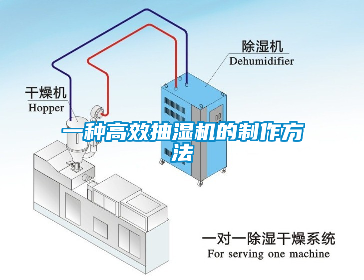 一種高效抽濕機(jī)的制作方法