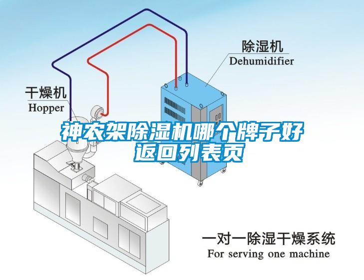 神農(nóng)架除濕機哪個牌子好 返回列表頁