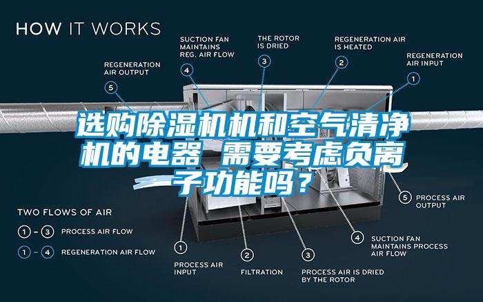 選購(gòu)除濕機(jī)機(jī)和空氣清凈機(jī)的電器 需要考慮負(fù)離子功能嗎？