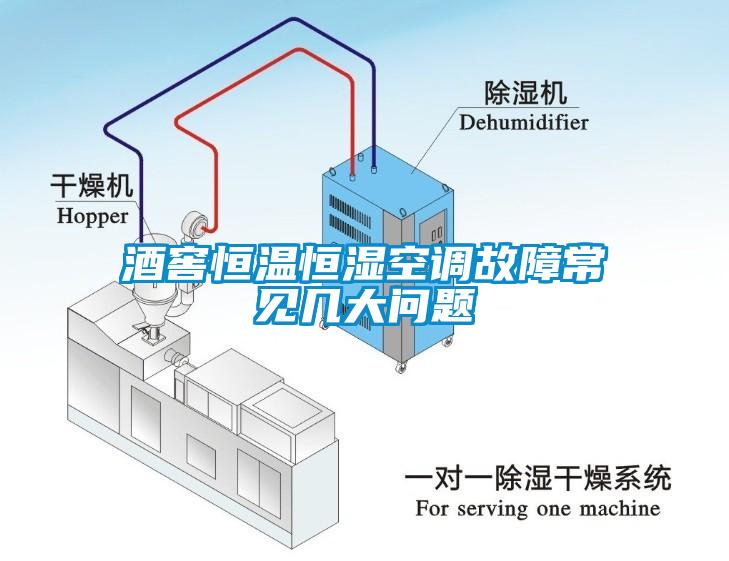 酒窖恒溫恒濕空調(diào)故障常見幾大問題