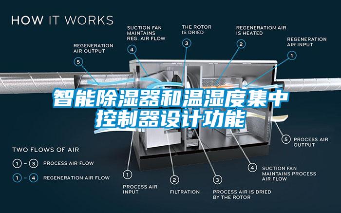 智能除濕器和溫濕度集中控制器設(shè)計功能