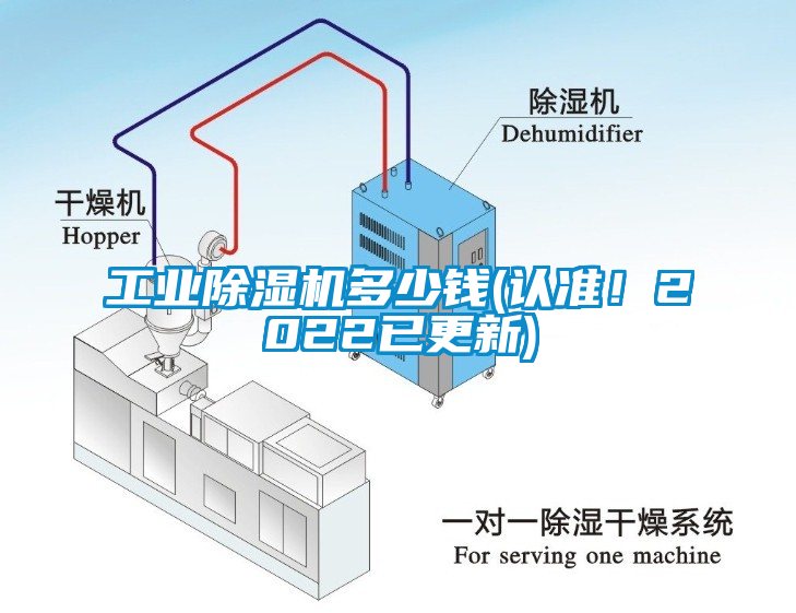 工業(yè)除濕機多少錢(認準！2022已更新)