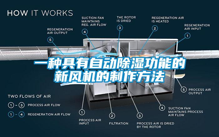 一種具有自動(dòng)除濕功能的新風(fēng)機(jī)的制作方法