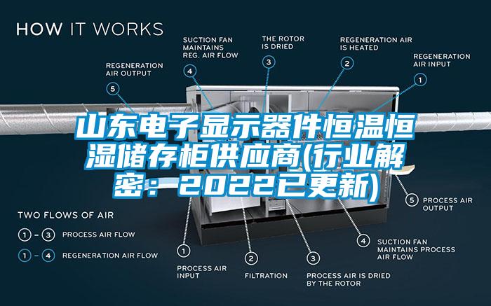 山東電子顯示器件恒溫恒濕儲存柜供應(yīng)商(行業(yè)解密：2022已更新)