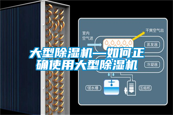 大型除濕機—如何正確使用大型除濕機