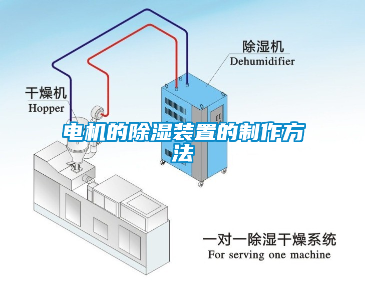 電機的除濕裝置的制作方法