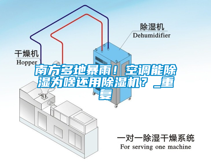 南方多地暴雨！空調(diào)能除濕為啥還用除濕機(jī)？_重復(fù)