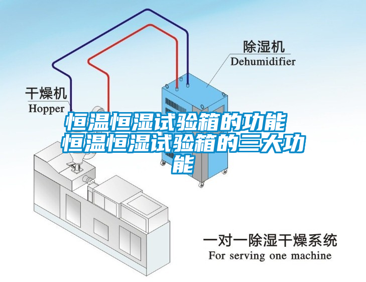 恒溫恒濕試驗(yàn)箱的功能 恒溫恒濕試驗(yàn)箱的三大功能