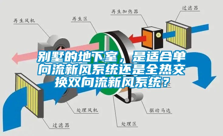 別墅的地下室，是適合單向流新風系統(tǒng)還是全熱交換雙向流新風系統(tǒng)？