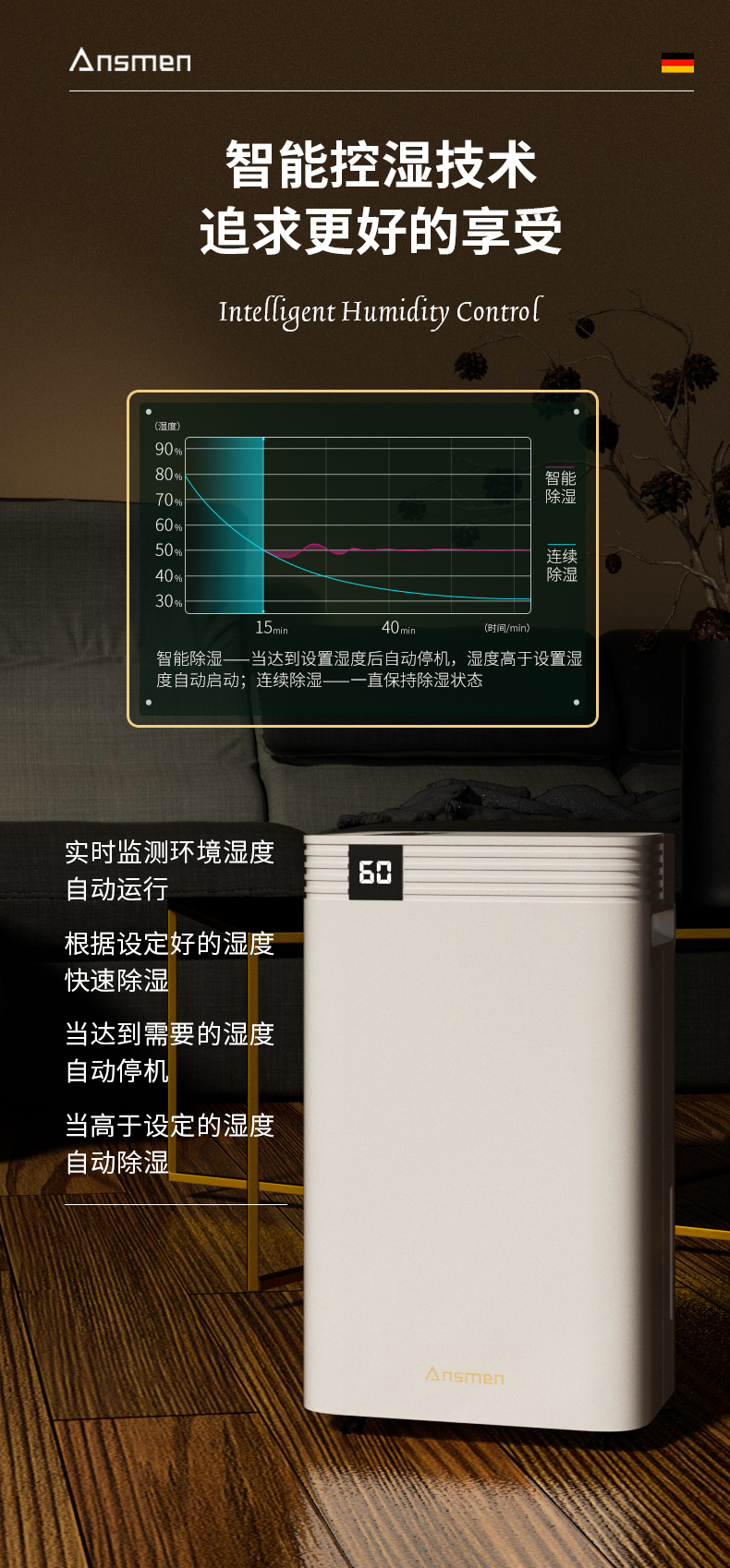 家用除濕機5